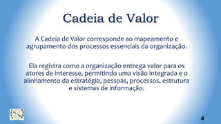 Cadeia de Valor
A Cadeia de Valor corresponde ao mapeamento e
agrupamento dos processos essenciais da organização.
Ela registra como a organização entrega valor para os
atores de interesse, permitindo uma visão integrada e o
alinhamento da estratégia, pessoas, processos, estrutura
e sistemas de informação.
4
 