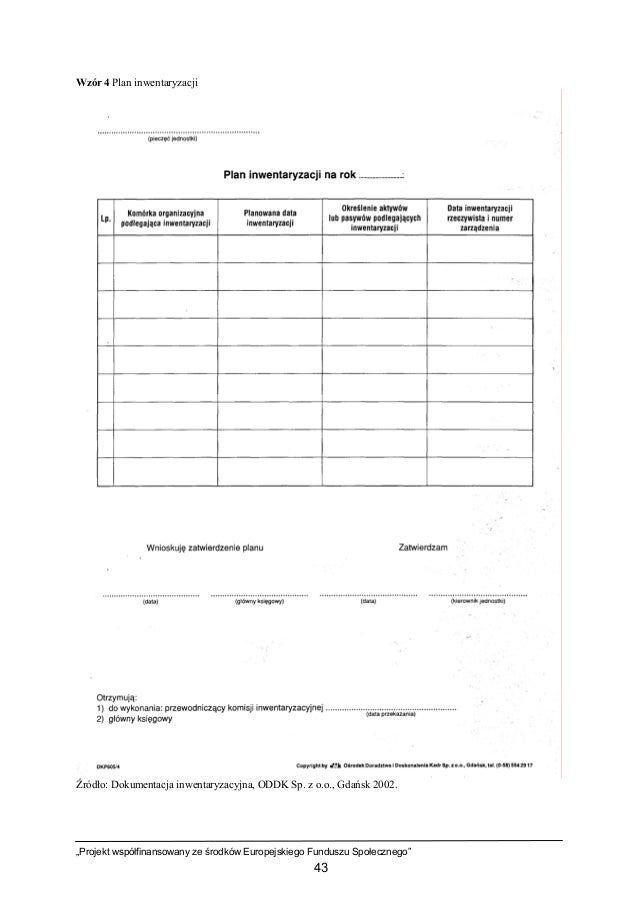 19 Prowadzenie Inwentaryzacji Sk adnik w Maj tkowych 19 Prowadzenie Inwentaryzacji Sk adnik w Maj tkowych