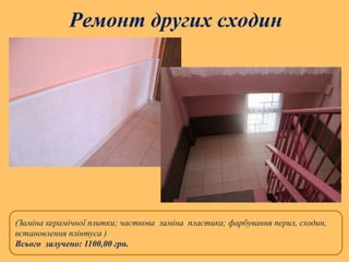 Ремонт других сходин
(Заміна керамічної плитки; часткова заміна пластика; фарбування перил, сходин,
встановлення плінтуса )
Всього залучено: 1100,00 грн.
 