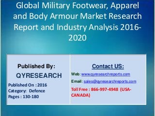 Global Military Footwear, Apparel
and Body Armour Market Research
Report and Industry Analysis 2016-
2020
Published By:
QYRESEARCH
Published On : 2016
Category: Defence
Pages : 130-180
Contact US:
Web: www.qyresearchreports.com
Email: sales@qyresearchreports.com
Toll Free : 866-997-4948 (USA-
CANADA)
 