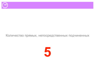 Количество прямых, непосредственных подчиненных
5
 