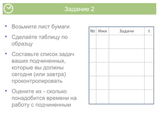 Задание 2
• Возьмите лист бумаги
• Сделайте таблицу по
образцу
• Составьте список задач
ваших подчиненных,
которые вы должны
сегодня (или завтра)
проконтролировать
• Оцените их - сколько
понадобится времени на
работу с подчиненным
№ Имя Задачи t
 