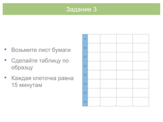 Задание 3
• Возьмите лист бумаги
• Сделайте таблицу по
образцу
• Каждая клеточка равна
15 минутам
9
10
11
12
13
14
15
16
 