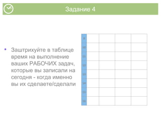 Задание 4
• Заштрихуйте в таблице
время на выполнение
ваших РАБОЧИХ задач,
которые вы записали на
сегодня - когда именно
вы их сделаете/сделали
9
10
11
12
13
14
15
16
 