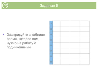 Задание 5
• Заштрихуйте в таблице
время, которое вам
нужно на работу с
подчиненными
9
10
11
12
13
14
15
16
 