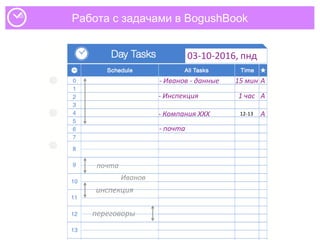 Работа с задачами в BogushBook
03-10-2016, пнд
- Иванов - данные 15 мин А
Иванов
инспекция
переговоры
- Инспекция 1 час
12-13
А
А- Компания ХХХ
- почта
почта
 