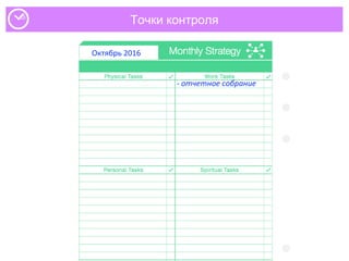 Точки контроля
- отчетное собрание
Октябрь 2016
 