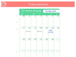 Точки контроля
Октябрь 2016
7
65432130
8 9 10 11 12 13
14 15 16 17 18 19
собр.
[11-14]
Иванов Иванов
 