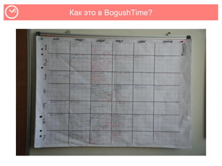 Как это в BogushTime?
 
