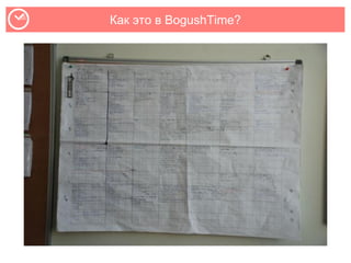 Как это в BogushTime?
 
