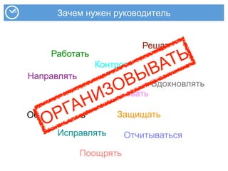 Зачем нужен руководитель
Работать
Направлять
Контролировать
Исправлять Отчитываться
Решать
ЗащищатьОбеспечивать
Вдохновлять
Поощрять
Координировать
 