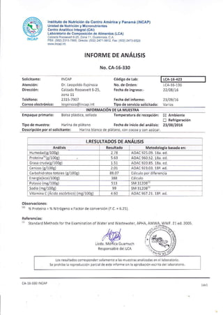 Informe de Análisis | PDF