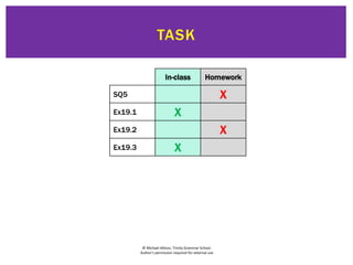 © Michael Allison, Trinity Grammar School.
Author’s permission required for external use
TASK
In-class Homework
SQ5 X
Ex19.1 X
Ex19.2 X
Ex19.3 X
 