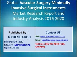 Global Vascular Surgery Minimally
Invasive Surgical Instruments
Market Research Report and
Industry Analysis 2016-2020
Published By:
QYRESEARCH
Published On : 2017
Category: Manufacturing
Pages : 130-180
Contact US:
Web: www.qyresearchreports.com
Email: sales@qyresearchreports.com
Toll Free : 866-997-4948 (USA-
CANADA)
 
