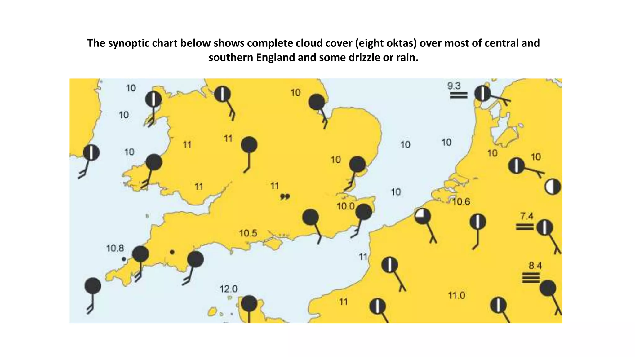GEOGRAPHY IGCSE: WEATHER SYSTEMS | PPTX
