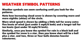 Weather symbols can seem confusing until you look for the
patterns.
Note how increasing cloud cover is shown by covering more and
more eighths (oktas) of the circle.
More wind speed is shown by adding a little tail for every extra
five knots of wind (just under 5 mph/8 kmh) and a longer tail for
ten knots (just under 10 mph/16 kmh).
Similarly, once you know the symbol for rain is a black ball and
the symbol for snow is a star, then you know sleet will be a ball
plus a star, and two, three or four balls denotes heavier
rainstorms.
 