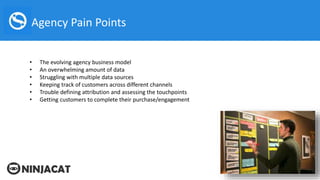 Agency Pain Points
• The evolving agency business model
• An overwhelming amount of data
• Struggling with multiple data s...