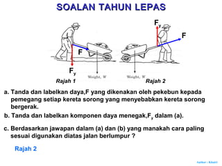Author : Khairi
a. Tanda dan labelkan daya,F yang dikenakan oleh pekebun kepada
pemegang setiap kereta sorong yang menyebabkan kereta sorong
bergerak.
F
F
b. Tanda dan labelkan komponen daya menegak,Fy dalam (a).
Fy
Fy
c. Berdasarkan jawapan dalam (a) dan (b) yang manakah cara paling
sesuai digunakan diatas jalan berlumpur ?
Rajah 2
Rajah 1 Rajah 2
SOALAN TAHUN LEPASSOALAN TAHUN LEPAS
 