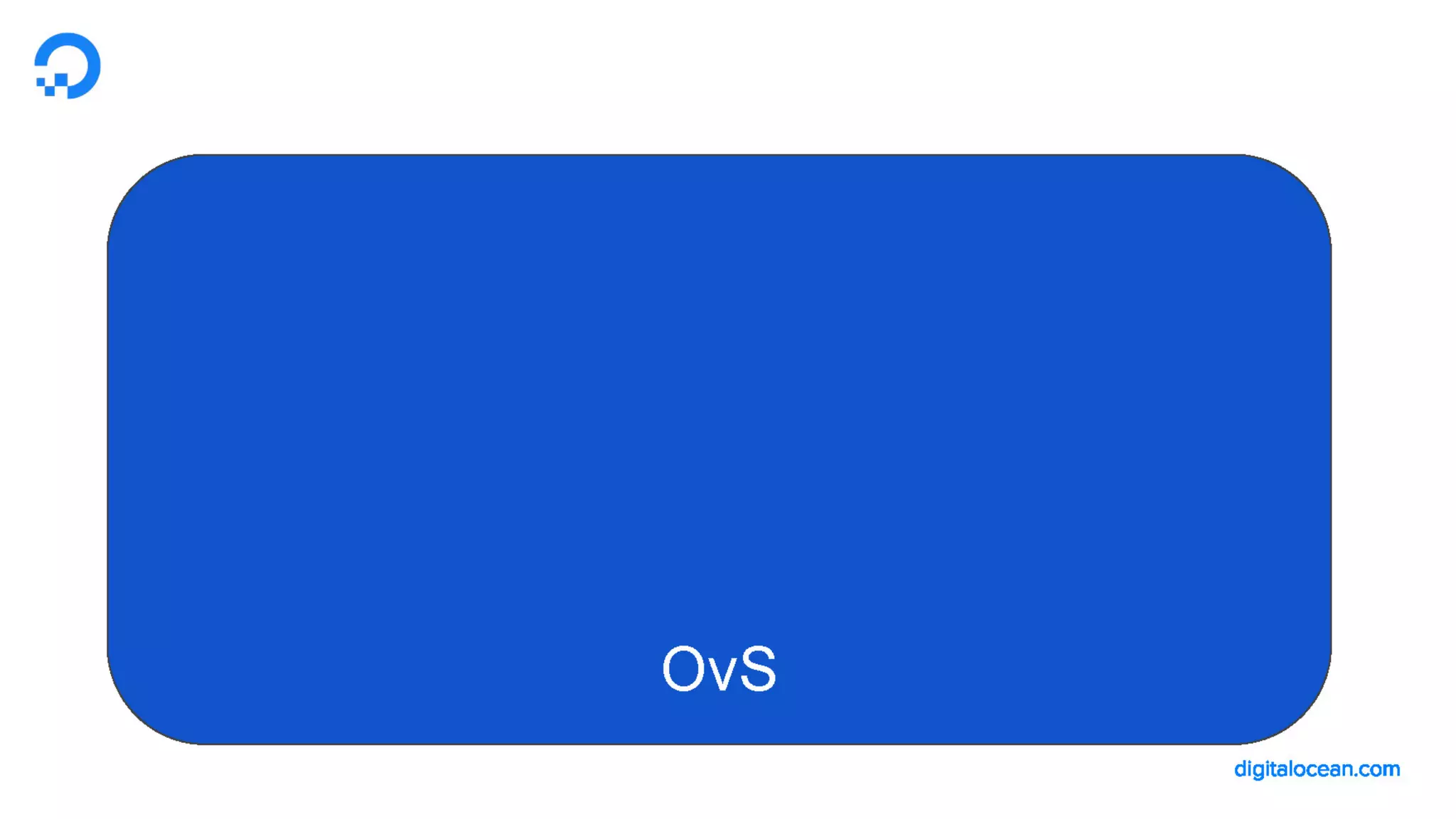LF_OVS_17_DigitalOcean Cloud Firewalls: powered by OvS and conntrack
