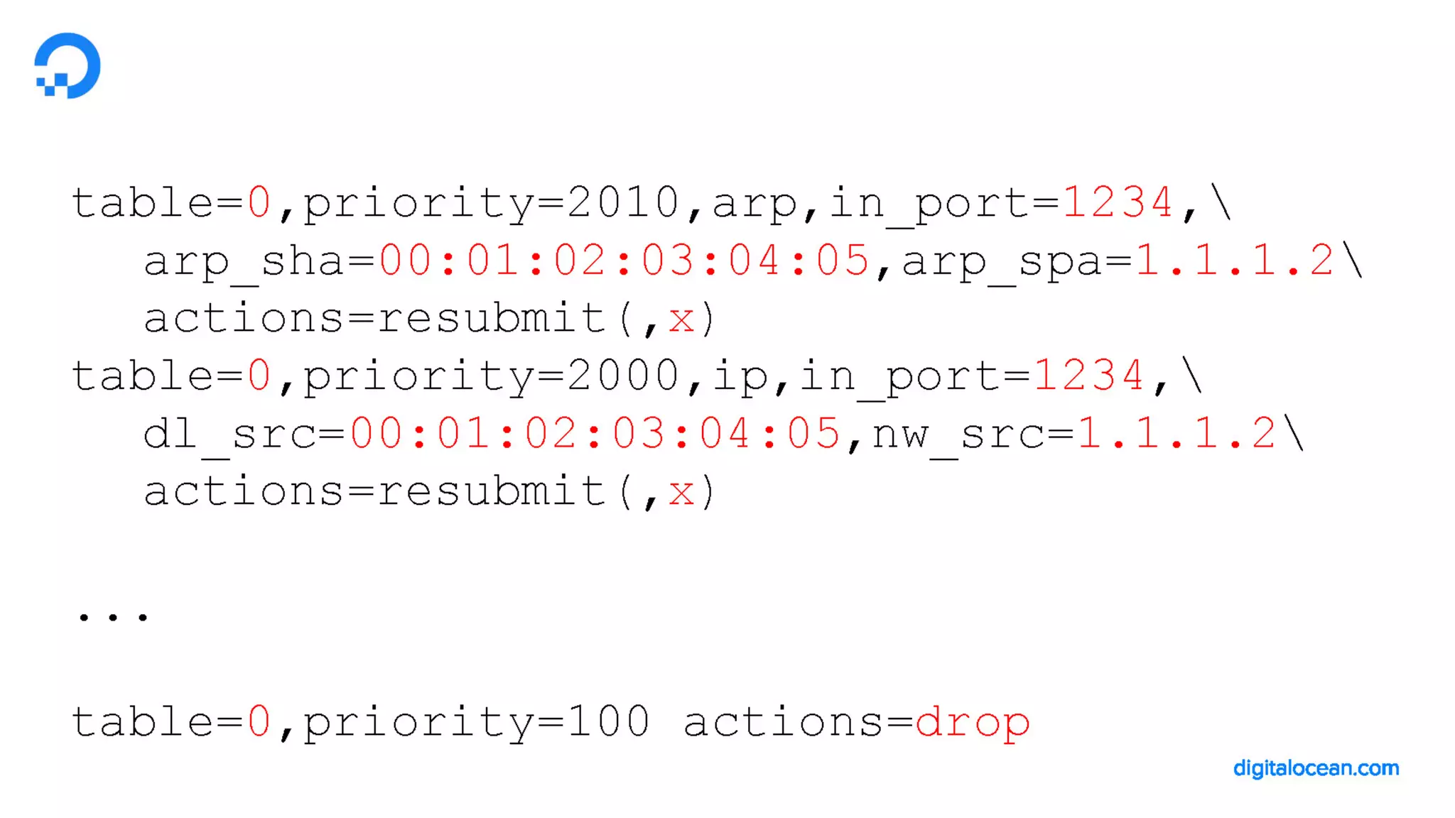 LF_OVS_17_DigitalOcean Cloud Firewalls: powered by OvS and conntrack