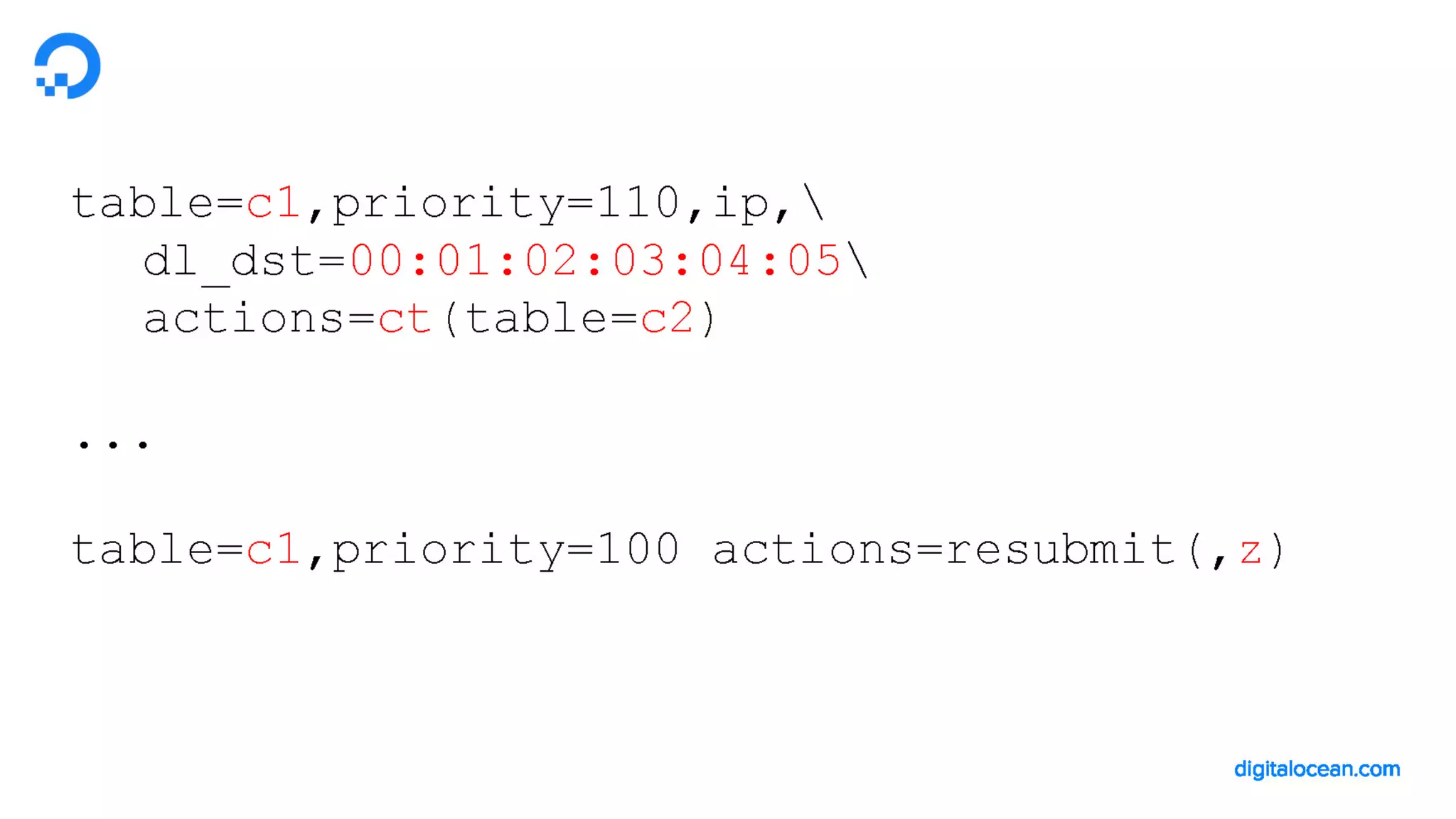 LF_OVS_17_DigitalOcean Cloud Firewalls: powered by OvS and conntrack