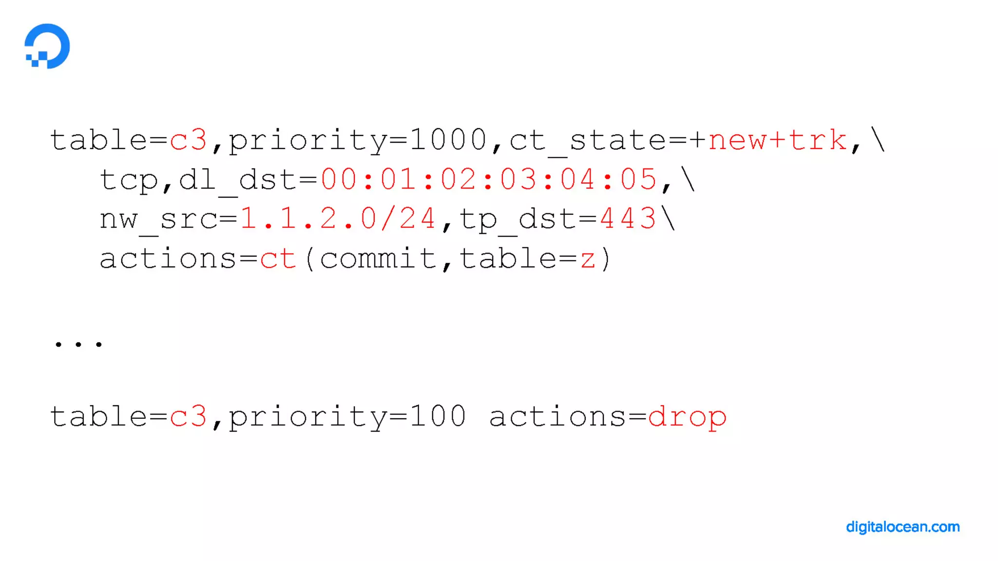 LF_OVS_17_DigitalOcean Cloud Firewalls: powered by OvS and conntrack