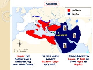 Σκοπός των
Αράβων είναι η
κατάκτηση της
Κωνσταντινούπολης
Οι Άραβες
Για αυτό πρώτα
‘’ανοίγουν’’
θαλάσσιο δρόμο
προς αυτή.
Καταλαμβάνουν την
Κύπρο, τη Ρόδο και
πολλά νησιά του
Αιγαίου.
Βυζάντιο
Άραβες
ΔΑΜΑΣΚΟΣ
ΚΩΝ/ΠΟΛΗ
 