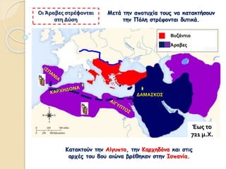 Κατακτούν την Αίγυπτο, την Καρχηδόνα και στις
αρχές του 8ου αιώνα βρέθηκαν στην Ισπανία.
Οι Άραβες στρέφονται
στη Δύση
Μετά την αποτυχία τους να κατακτήσουν
την Πόλη στρέφονται δυτικά.
Βυζάντιο
Άραβες
ΔΑΜΑΣΚΟΣ
Έως το
721 μ.Χ.
 