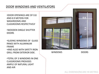 DOOR WINDOWS AND VENTILATORS
•DOOR OPENINGS ARE OF 0.8
AND 0.9 METERS FOR
WASHROOMS AND
CLASSROOMS RESPECTIVELY
•WOODEN SINGLE SHUTTER
DOORS
•SLIDING WINDOWS OF GLASS
PANES WITH ALUMINUM
FRAME
•AND ALSO WITH SAFETY IRON
GRILL FROM EXTERIOR SIDE.
•TOTAL OF 3 WINDOWS IN ONE
CLASSROOMS PROVIDES
AMPLE OF NATURAL LIGHT
AND AIR
2.1
0.9
WINDOWS DOORS
 