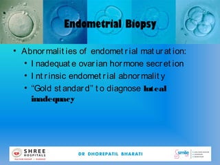 Luteal Phase - Clinical Point of View - By Dr Dhorepatil Bharati | PPT