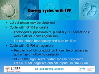 https://image.slidesharecdn.com/19-180727141329/85/luteal-phase-clinical-point-of-view-by-dr-dhorepatil-bharati-17-320.jpg?cb=1666780716