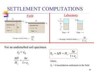 Geotechnical Engineering-I [Lec #19: Consolidation-III] | PPSX