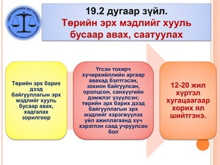 19.2 дугаар зүйл.
Төрийн эрх мэдлийг хууль
бусаар авах, саатуулах
Төрийн эрх барих
дээд
байгууллагын эрх
мэдлийг хууль
бусаар авах,
хадгалах
зорилгоор
Үгсэн тохирч
хүчирхийллийн аргаар
авахад бэлтгэсэн,
зохион байгуулсан,
оролцсон, санхүүгийн
дэмжлэг үзүүлсэн;
төрийн эрх барих дээд
байгууллагын эрх
мэдлийг хэрэгжүүлэх
үйл ажиллагаанд хүч
хэрэглэн саад учруулсан
бол
12-20 жил
хүртэл
хугацаагаар
хорих ял
шийтгэнэ.
 