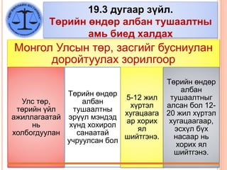 19.3 дугаар зүйл.
Төрийн өндөр албан тушаалтны
амь биед халдах
Монгол Улсын төр, засгийг бусниулан
доройтуулах зорилгоор
Улс төр,
төрийн үйл
ажиллагаатай
нь
холбогдуулан
Төрийн өндөр
албан
тушаалтны
эрүүл мэндэд
хүнд хохирол
санаатай
учруулсан бол
5-12 жил
хүртэл
хугацаага
ар хорих
ял
шийтгэнэ.
Төрийн өндөр
албан
тушаалтныг
алсан бол 12-
20 жил хүртэл
хугацаагаар,
эсхүл бүх
насаар нь
хорих ял
шийтгэнэ.
 
