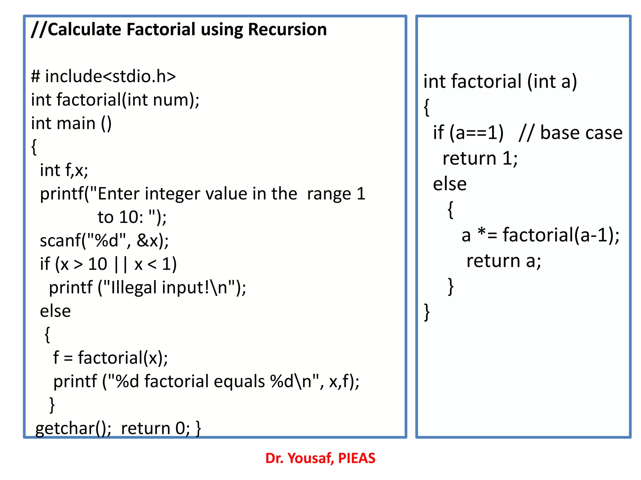 Dr. Yousaf, PIEAS
//Calculate Factorial using Recursion
# include<stdio.h>
int factorial(int num);
int main ()
{
int f,x;
printf("Enter integer value in the range 1
to 10: ");
scanf("%d", &x);
if (x > 10 || x < 1)
printf ("Illegal input!n");
else
{
f = factorial(x);
printf ("%d factorial equals %dn", x,f);
}
getchar(); return 0; }
int factorial (int a)
{
if (a==1) // base case
return 1;
else
{
a *= factorial(a-1);
return a;
}
}
 