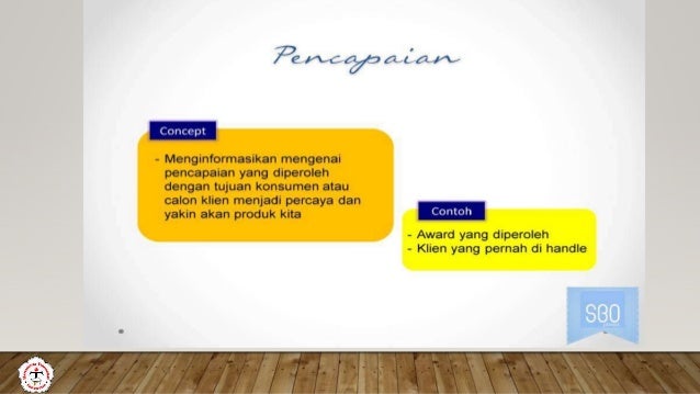 Meningkatkan Kualitas Konten