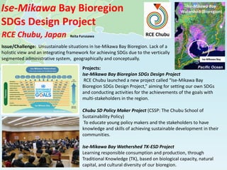 Projects:
Ise-Mikawa Bay Bioregion SDGs Design Project
RCE Chubu launched a new project called “Ise-Mikawa Bay
Bioregion SDGs Design Project,” aiming for setting our own SDGs
and conducting activities for the achievements of the goals with
multi-stakeholders in the region.
Chubu SD Policy Maker Project (CSSP: The Chubu School of
Sustainability Policy)
To educate young policy makers and the stakeholders to have
knowledge and skills of achieving sustainable development in their
communities.
Ise-Mikawa Bay Wathershed TK-ESD Project
Learning responsible consumption and production, through
Traditional Knowledge (TK), based on biological capacity, natural
capital, and cultural diversity of our bioregion.
Ise-Mikawa Bay Bioregion
SDGs Design Project
Issue/Challenge: Unsustainable situations in Ise-Mikawa Bay Bioregion. Lack of a
holistic view and an integrating framework for achieving SDGs due to the vertically
segmented administrative system, geographically and conceptually.
Pacific Ocean
Ise-Mikawa Bay
Watershed (Bioregion)
Ise-Mikawa Bay
RCE Chubu, Japan Reita Furusawa
 
