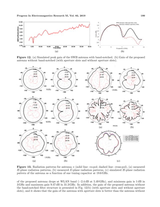 Progress In Electromagnetics Research M, Vol. 83, 2019 199
(a) (b)
Figure 12. (a) Simulated peak gain of the SWB antenna with band-notched. (b) Gain of the proposed
antenna without band-notched (with aperture slots and without aperture slots).
(b)(a)
(b)(a)
(c)
Figure 13. Radiation patterns for antenna; e (solid line: co-pol; dashed line: cross-pol), (a) measured
H-plane radiation patterns, (b) measured E-plane radiation patterns, (c) simulated H-plane radiation
pattern of the antenna as a function of one tuning capacitor at 19.6 GHz.
of the proposed antenna drops at WLAN band (−2.4 dB at 5.49 GHz), and minimum gain is 1 dB in
3 GHz and maximum gain 9.47 dB in 31.3 GHz. In addition, the gain of the proposed antenna without
the band-notched ﬁlter structure is presented in Fig. 12(b) (with aperture slots and without aperture
slots), and it shows that the gain of the antenna with aperture slots is better than the antenna without
 
