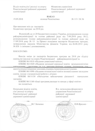 Відділ освіти,сім ї,молоді та спорту Фінансове управління
Решетилівської районної державної Решетилівської районної державної
адміністрації адміністрації
НАКАЗ
19.09.2018 селище Решетилівка № 1 1 3 / № 3 6
Про внесення змін до паспортів
бюджетних програм на 2018 рік
Відповідно до ст.20 Бюджетного кодексу України, розпорядження голови
райдержадміністрації та голови районної ради від 7.09.2018 року №12,
розпорядження голови райдержадміністрації та голови районної ради від
17.09.2018 року № 13 та Правил складання паспортів бюджетних програм,
затверджених наказом Міністерства фінансів України від 26.08.2014 року
№ 836 із змінами і доповненнями,
НАКАЗУЄМО:
Внести зміни до паспортів бюджетних програм на 2018 рік відділу
освіти,сім ї,молоді та спорту Решетилівської райдержадміністрації за
КПКВК 0611010 «Надання дошкільної освіти»,
КПКВК 0611020 «Надання загальної середньої освіти загальноосвітніми
..навчальнцуїь.^закпапами . (в Т .Ч - П ІК О лоютлитячим—салкпм—інтепнатом_ппи_
школі),спеціалізованими школами,ліцеями,гімназіями,колегіумами»
КПКВК 0611090 «Надання позашкільної освіти позашкільними закладами
освіти, заходи з позашкільної роботи з дітьми»
КПКВК 0611150 «Методичне забезпечення діяльності навчальних
закладів»
КПКВК 0611160 «Інші програми,заклади та заходи у сфері освіти»
що додаються.
Начальник відділу освіти,
сім ї,молоді та спорту
Решетилівської районної
державної адміністрації
■«Аг
В.Г.Зінченко
В.о. начальника фінансового
управління Решетилівської
районної державної
адміністрації
 