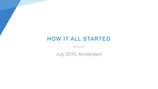July 2015, Amsterdam
HOW IT ALL STARTED
 