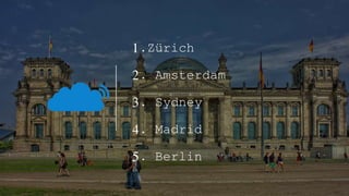 1.Zürich
2. Amsterdam
3. Sydney
4. Madrid
5. Berlin
 
