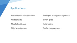 Applications
Home/Industrial automation
Medical aids
Mobile healthcare
Elderly assistance
Intelligent energy management
Smart grids
Automotive
Traffic management
 