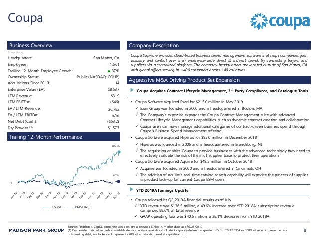 h1 2019 procurement software market update h1 2019 procurement software market update