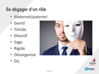 Se dégager d’un rôle
• Maternel/paternel
• Gentil
• Timide
• Directif
• Sage
• Rigide
• Désorganisé
• Etc.
Page 13
 