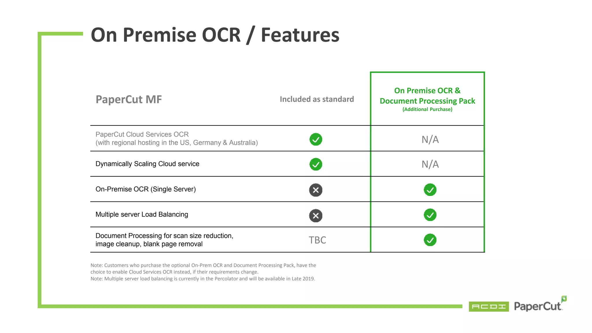 PaperCut MF Included as standard
On Premise OCR &
Document Processing Pack
(Additional Purchase)
PaperCut Cloud Services OCR
(with regional hosting in the US, Germany & Australia)
Dynamically Scaling Cloud service
On-Premise OCR (Single Server)
Multiple server Load Balancing
Document Processing for scan size reduction,
image cleanup, blank page removal
Note: Customers who purchase the optional On-Prem OCR and Document Processing Pack, have the
choice to enable Cloud Services OCR instead, if their requirements change.
Note: Multiple server load balancing is currently in the Percolator and will be available in Late 2019.
N/A
N/A
TBC
On Premise OCR / Features
 