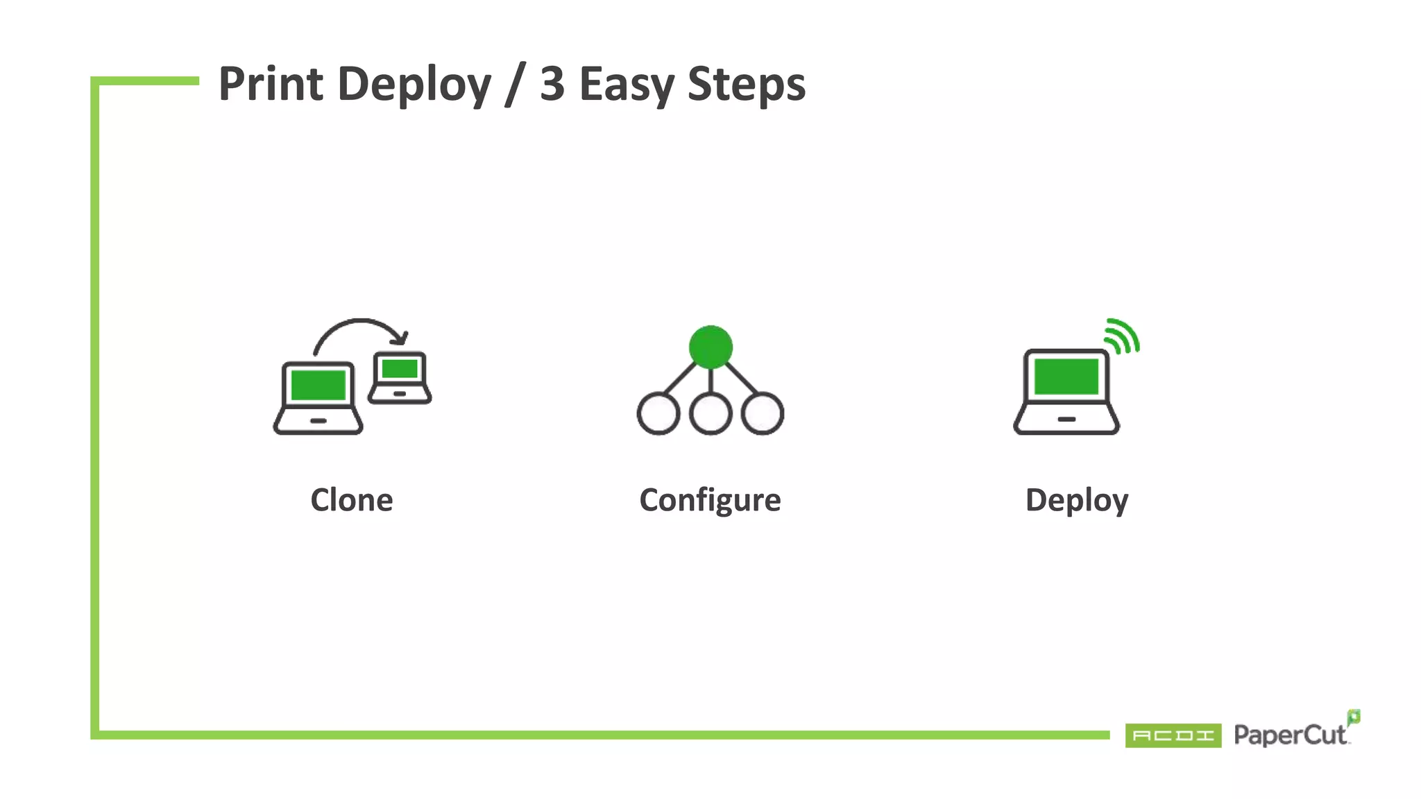 Print Deploy / 3 Easy Steps
Clone Configure Deploy
 