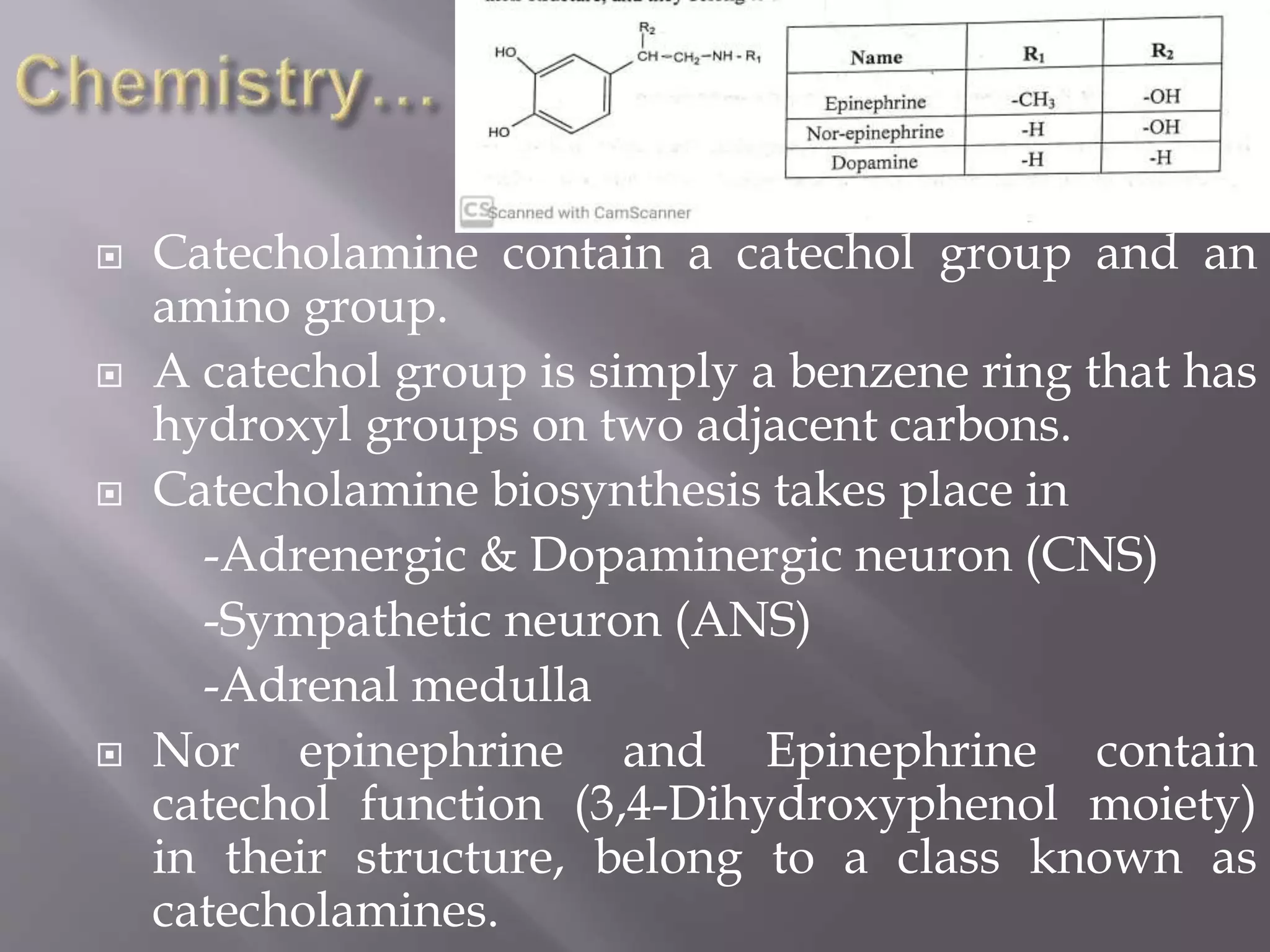  Catecholamine contain a catechol group and an
amino group.
A catechol group is simply a benzene ring that has
hydroxyl groups on two adjacent carbons.
Catecholamine biosynthesis takes place in
-Adrenergic & Dopaminergic neuron (CNS)
-Sympathetic neuron (ANS)
-Adrenal medulla
Nor epinephrine and Epinephrine contain
catechol function (3,4-Dihydroxyphenol moiety)
in their structure, belong to a class known as
catecholamines.