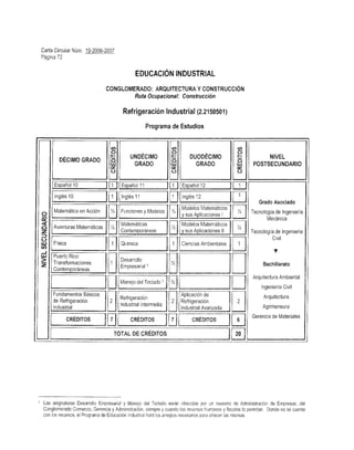 Carta Circular 19 2006-2007