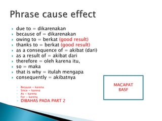  due to = dikarenakan
 because of = dikarenakan
 owing to = berkat (good result)
 thanks to = berkat (good result)
 as a consequence of = akibat (dari)
 as a result of = akibat dari
 therefore = oleh karena itu,
 so = maka
 that is why = itulah mengapa
 consequently = akibatnya
◦ Because = karena
◦ Since = karena
◦ As = karena
◦ For = karena
◦ DIBAHAS PADA PART 2
MACAPAT
BASF
 
