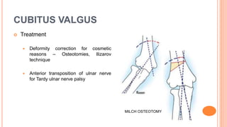 CUBITUS VALGUS
 Treatment
 Deformity correction for cosmetic
reasons – Osteotomies, Ilizarov
technique
 Anterior transposition of ulnar nerve
for Tardy ulnar nerve palsy
MILCH OSTEOTOMY
 